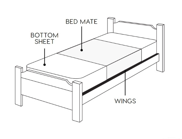 Blooms- Bed Wetting Mat