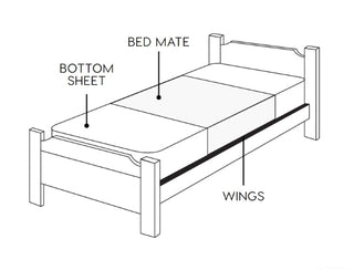Vintage Floral Bed Wetting Mat